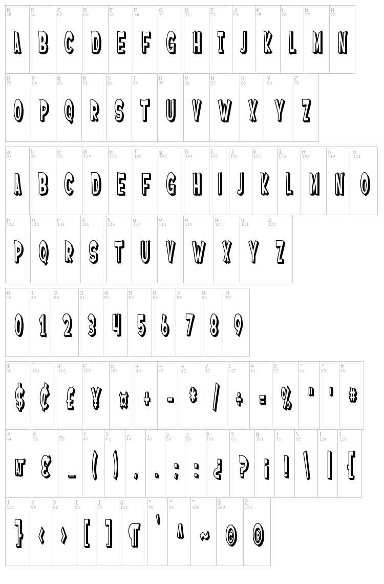 SF Ferretopia font map